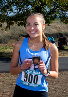 5th Saylor Erickson - Twin Falls