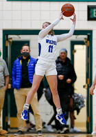 Centennial vs. Timberline