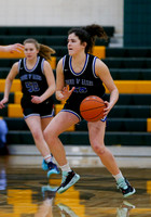 Coeur d'Alene vs. Borah